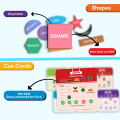 Sort The Shapes - A Logical Reasoning Game for Kids 6+ with 10 Colorful Shapes and 30 Cue Cards
